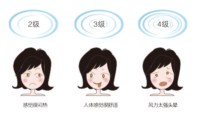 工業(yè)大風(fēng)扇風(fēng)力 工業(yè)大風(fēng)扇風(fēng)力